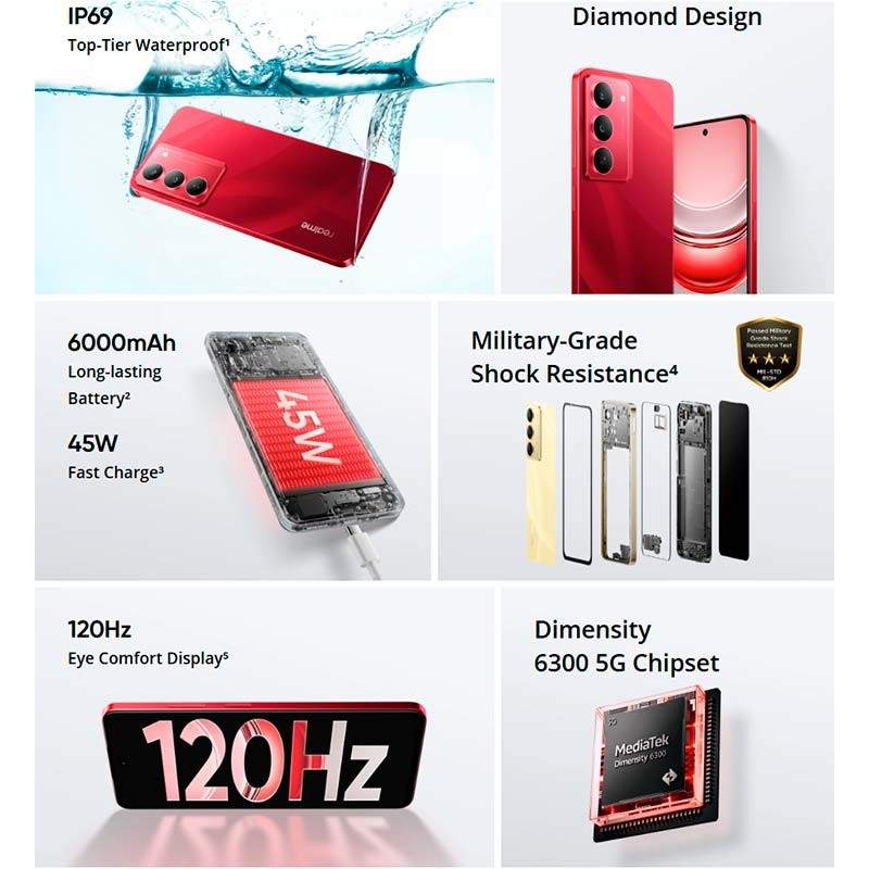 Realme 14X 6GB/128GB 5G - Imagen 2